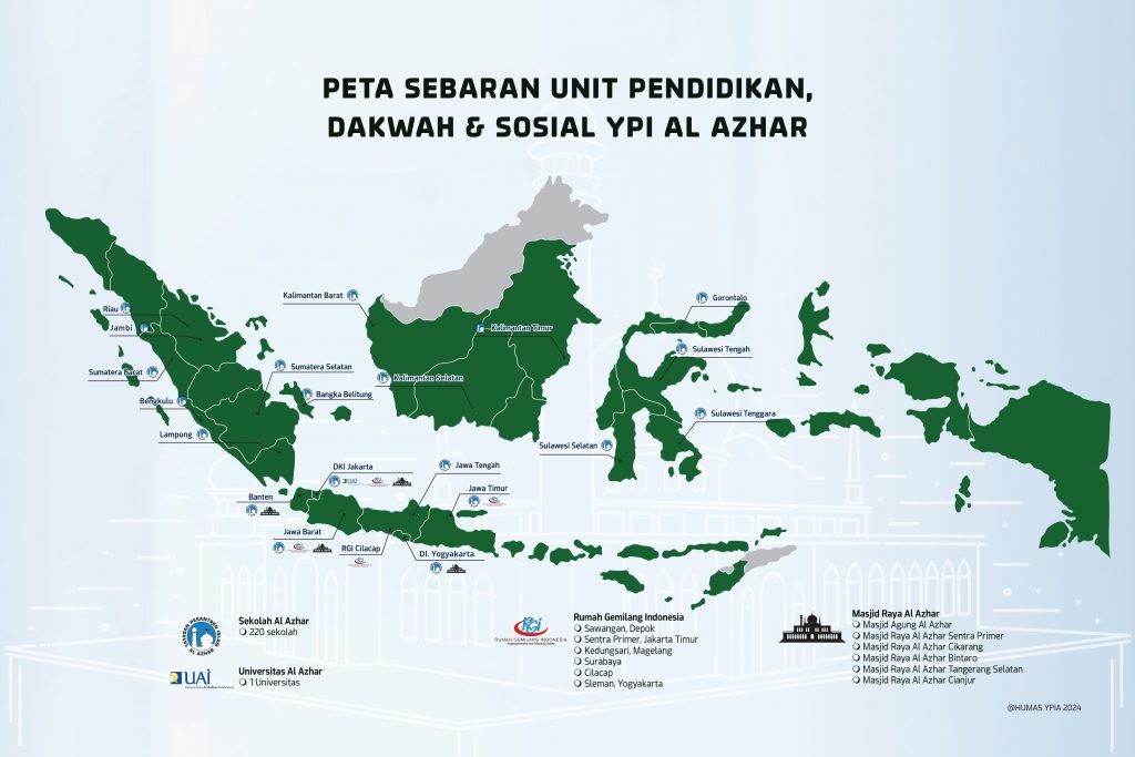SEBARAN SEKOLAH - Al Azhar